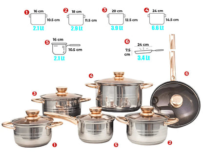JUEGO DE OLLAS SET DE OLLAS 12 PIEZAS D